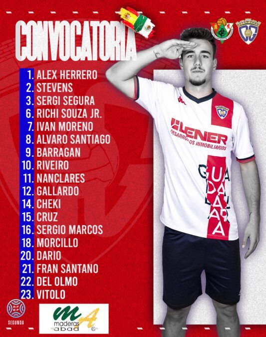 Convocatoria del C.D. Guadalajara para visitar al C.P. Cacereño