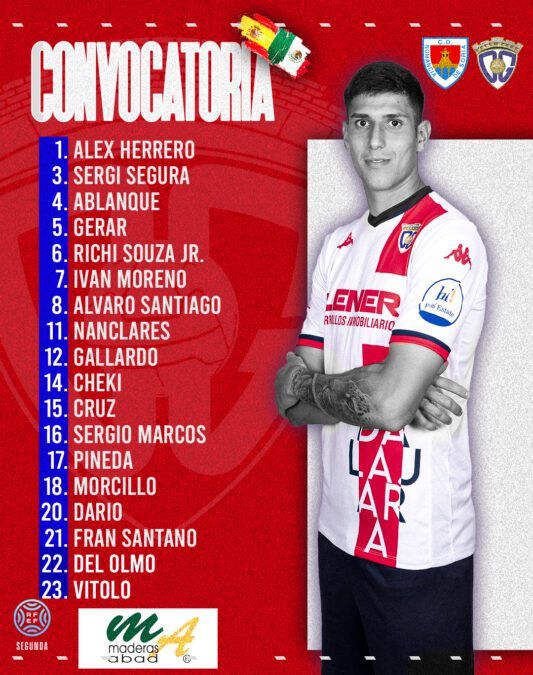 Convocatoria del C.D. Guadalajara para visitar al C.D. Numancia