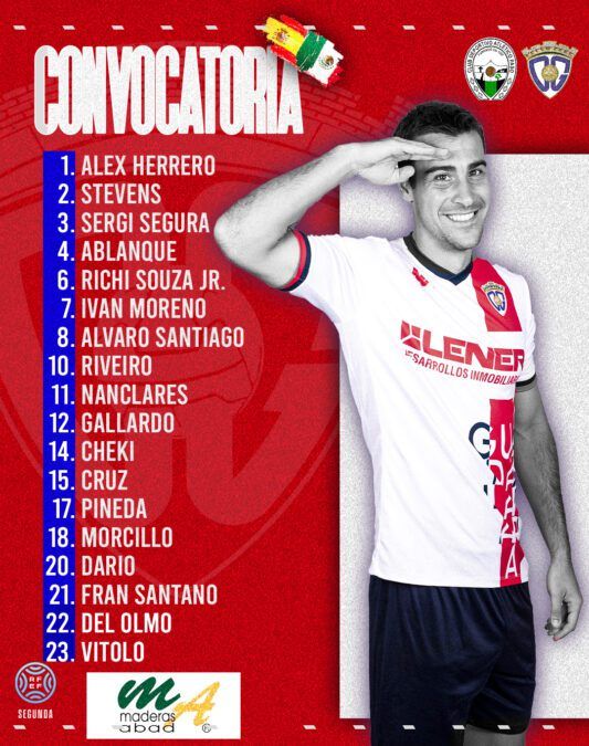 Convocatoria del C.D. Guadalajara para jugar contra el Atlético Paso