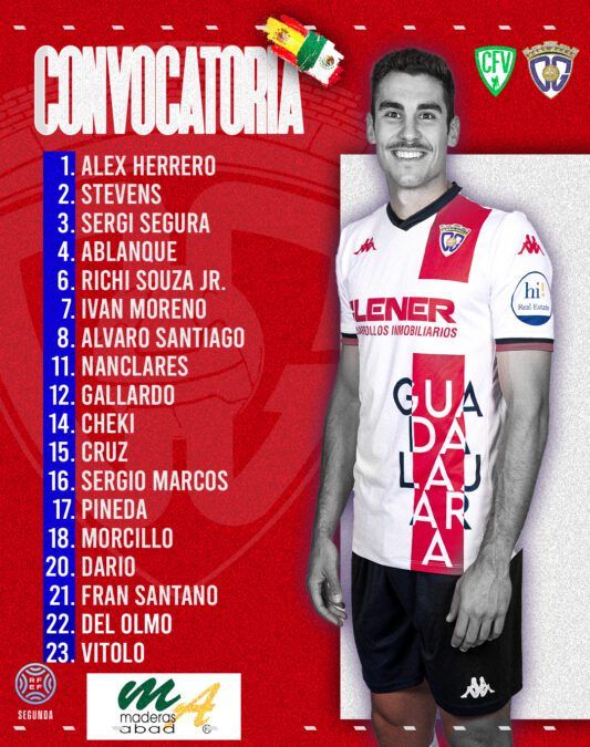 Convocatoria del C.D. Guadalajara para visitar al C.F. Villanovense