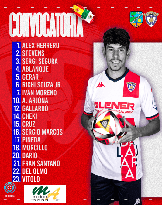 Convocatoria del C.D. Guadalajara para jugar frente a la U.D. San Fernando